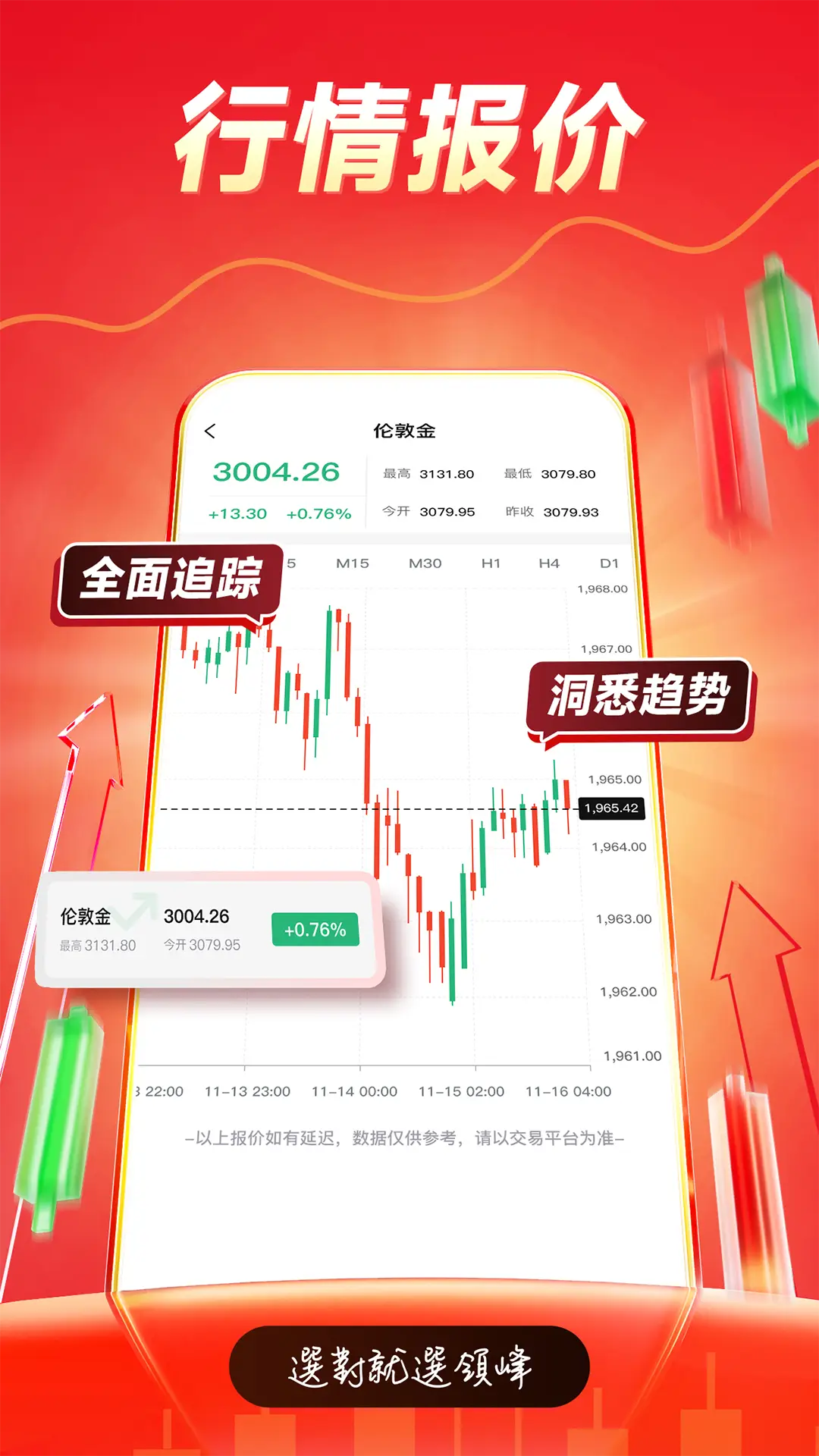 资产管理