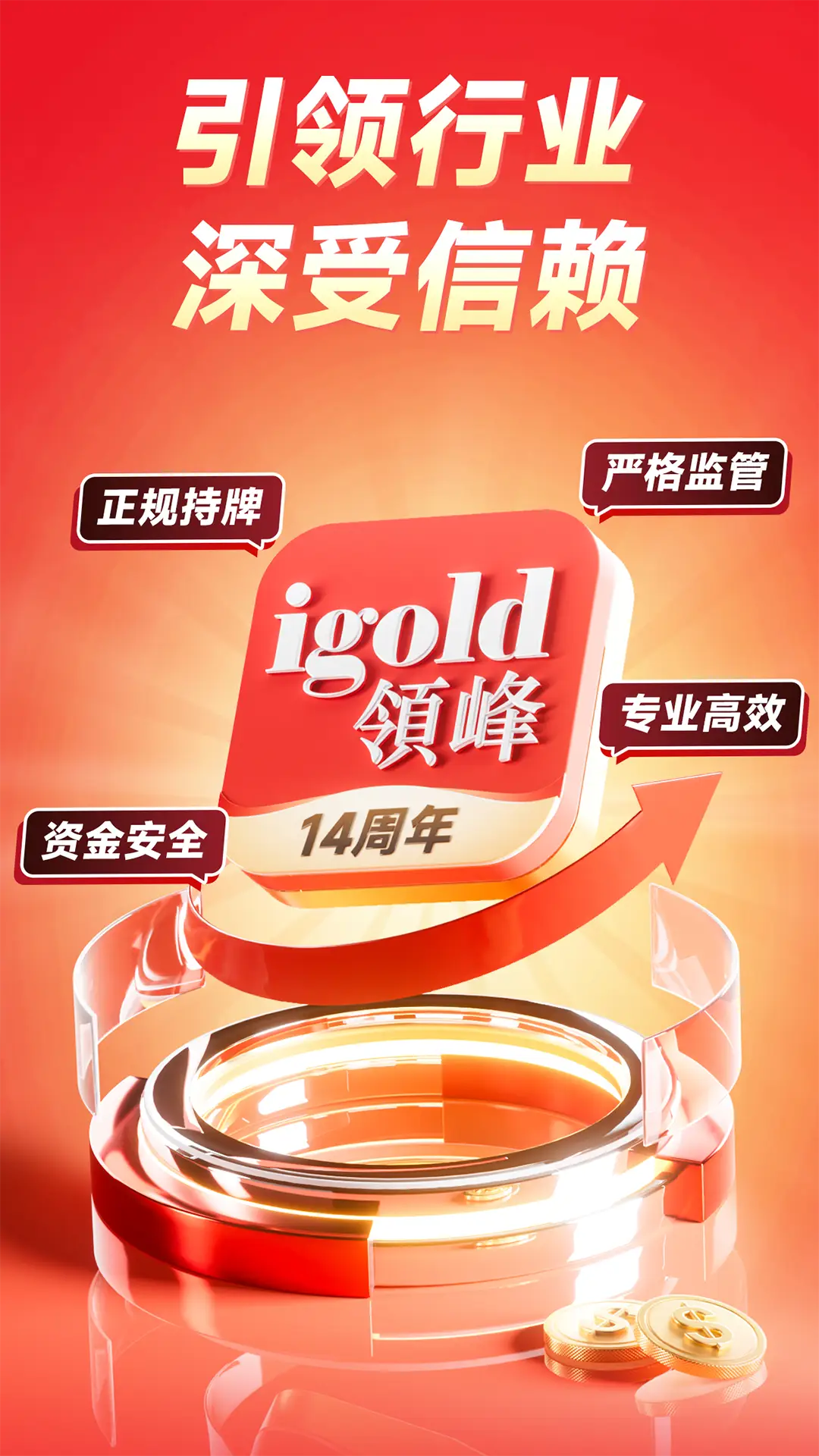行情走势