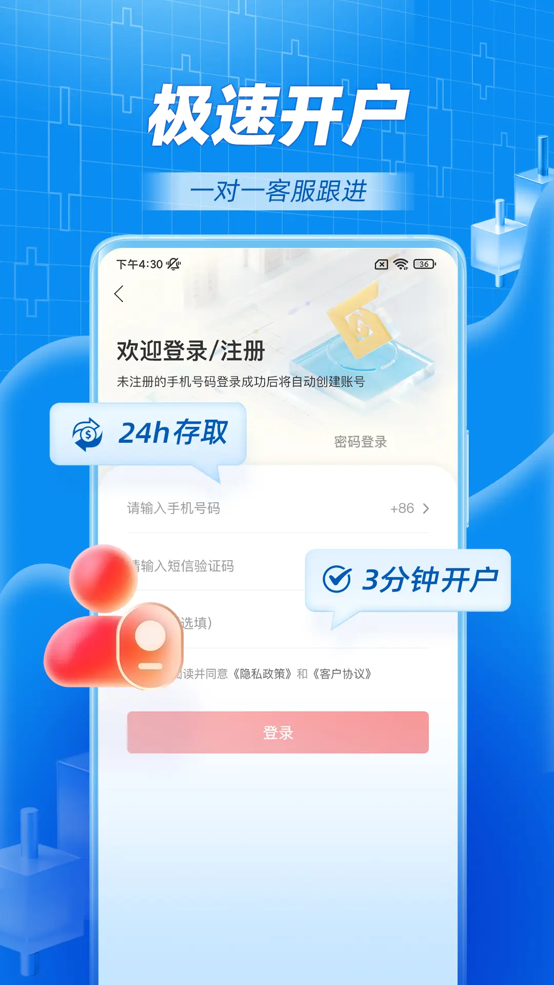 K线图表